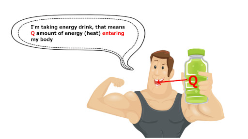 a muscular man taking energy drink as an example of mathematical form of first law of thermodynamics