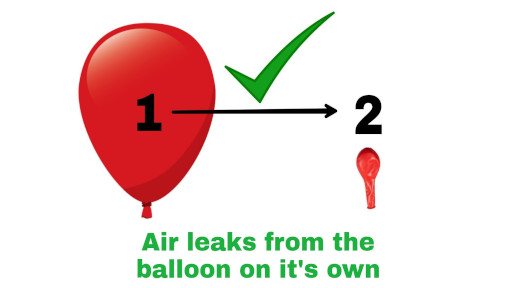 examples of spontaneous process in second law of thermodynamics in which red balloon leaks the air