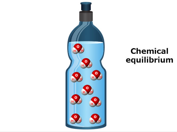 chemical equilibrium examples in which all the chemical composition remains same in water