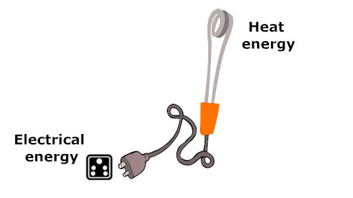 law of conservation of energy example in which electrical energy is converted to heat energy of electric heater