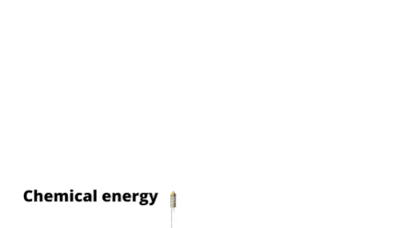 example of law of conservation of energy in which chemical energy is converted into heat and sound energy