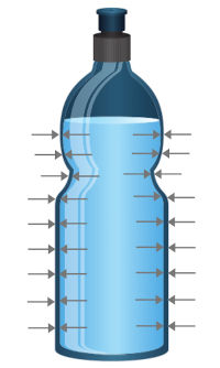 mechanical equilibrium examples in water bottle having equal pressure from all the sides