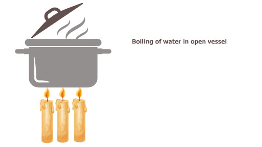 water boiling in open vessel