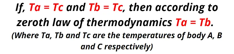 Zeroth law of Thermodynamics Equation