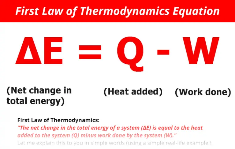 First Law Of Thermodynamics Equation 768x489 