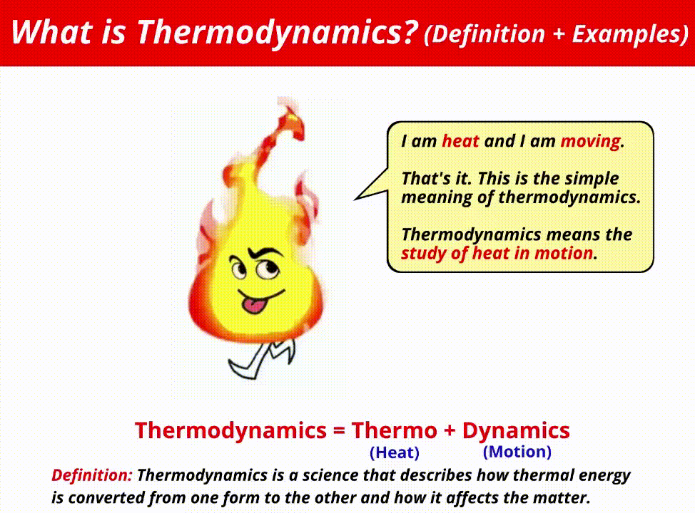 What is thermodynamics (definition, examples)